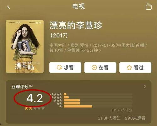 娱乐圈吃瓜爆料推荐英语,Inside the Buzz: A Gossipy Overview of the Entertainment Industry's Latest Scandals and Secrets